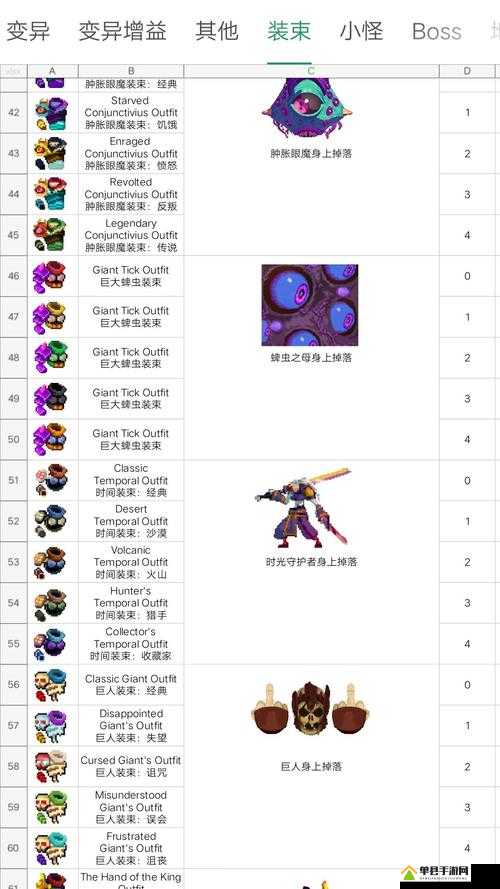 重生细胞皮肤究竟如何获取？全面解析皮肤获得攻略揭秘！