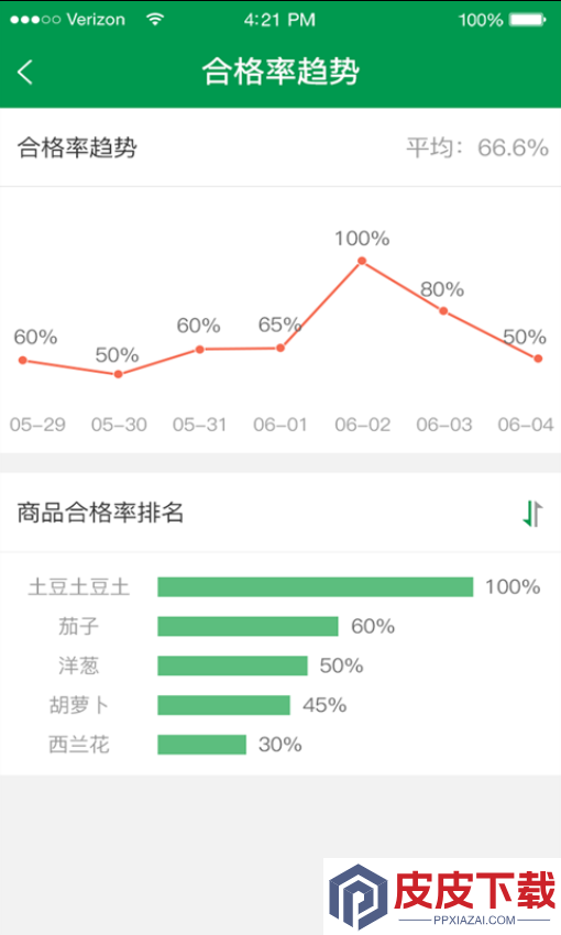 餐厅老板手机版app下载