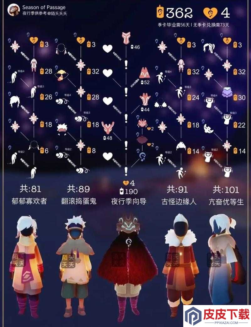 春节光遇腮红面具获取攻略及道具价格是多少