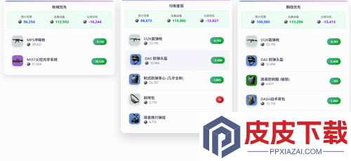 三角洲行动最新卡战备