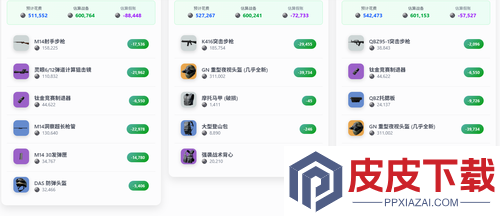 三角洲行动最新卡战备