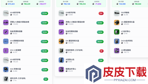 三角洲行动最新卡战备