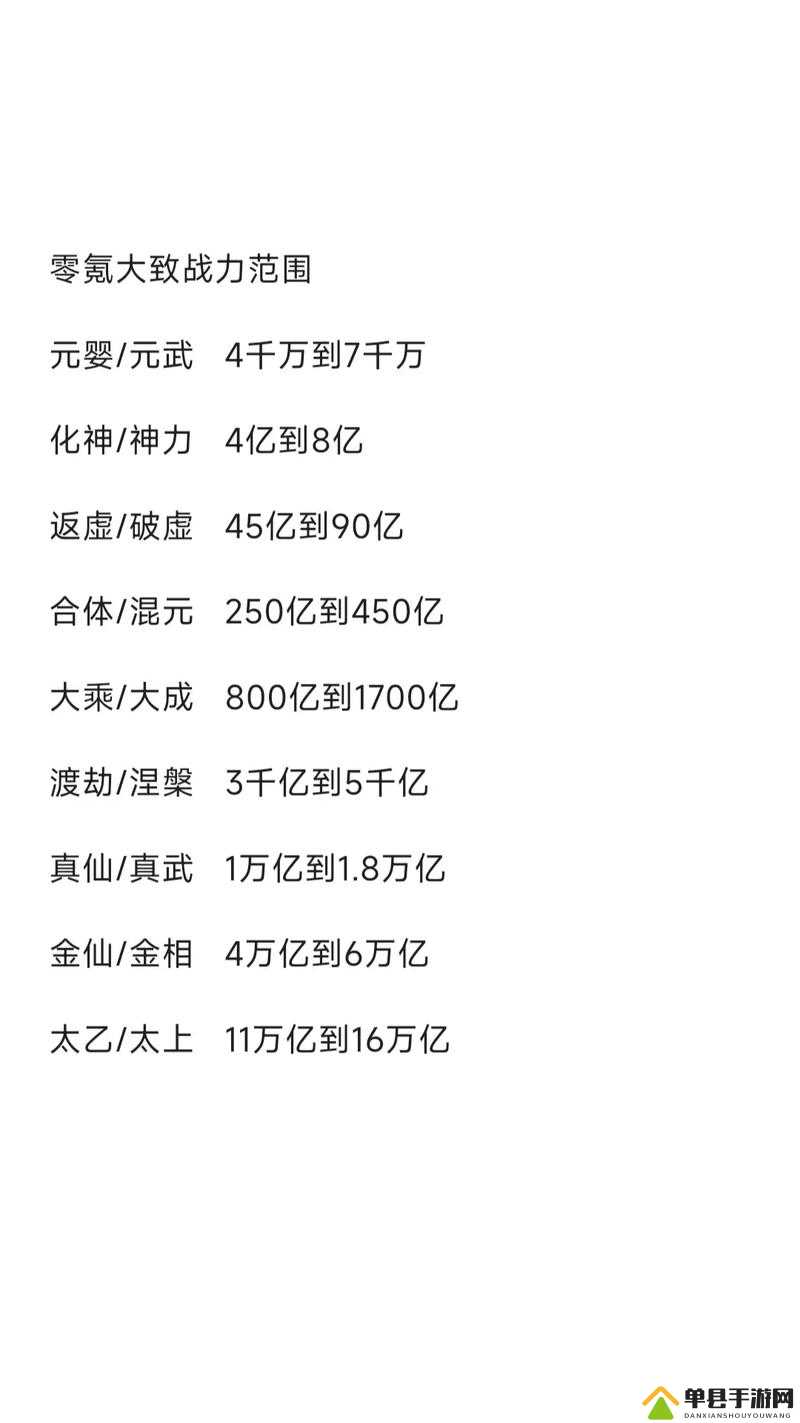 一念逍遥化身究竟有何妙用？能否加战力？全面解析及演变史揭秘