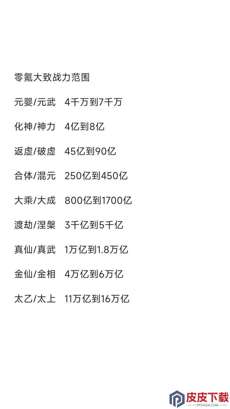 一念逍遥化身究竟有何妙用