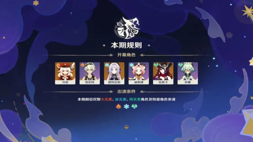 原神12月12月幻想真境剧诗打法详解,原神12月幻想真境剧诗打法详解-原神12月幻想真境剧诗是什么元素