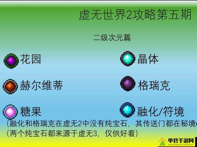 如何解锁超现实世界秘密？虚构世界第二章通关全攻略揭秘！