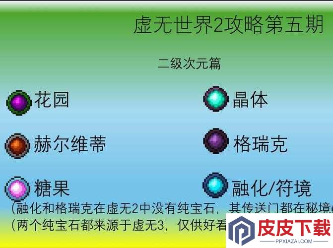 如何解锁超现实世界秘密