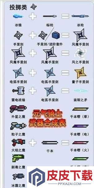 元气骑士如何神秘合成光剑土豪金
