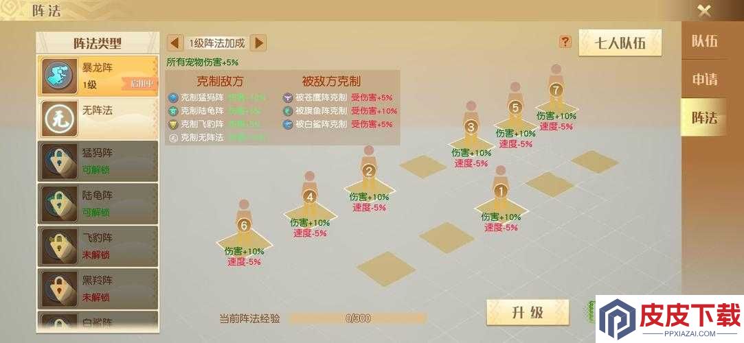 梦想新大陆阵法如何迅速升级