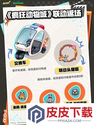 蛋仔派对联动疯狂动物城皮肤多少钱