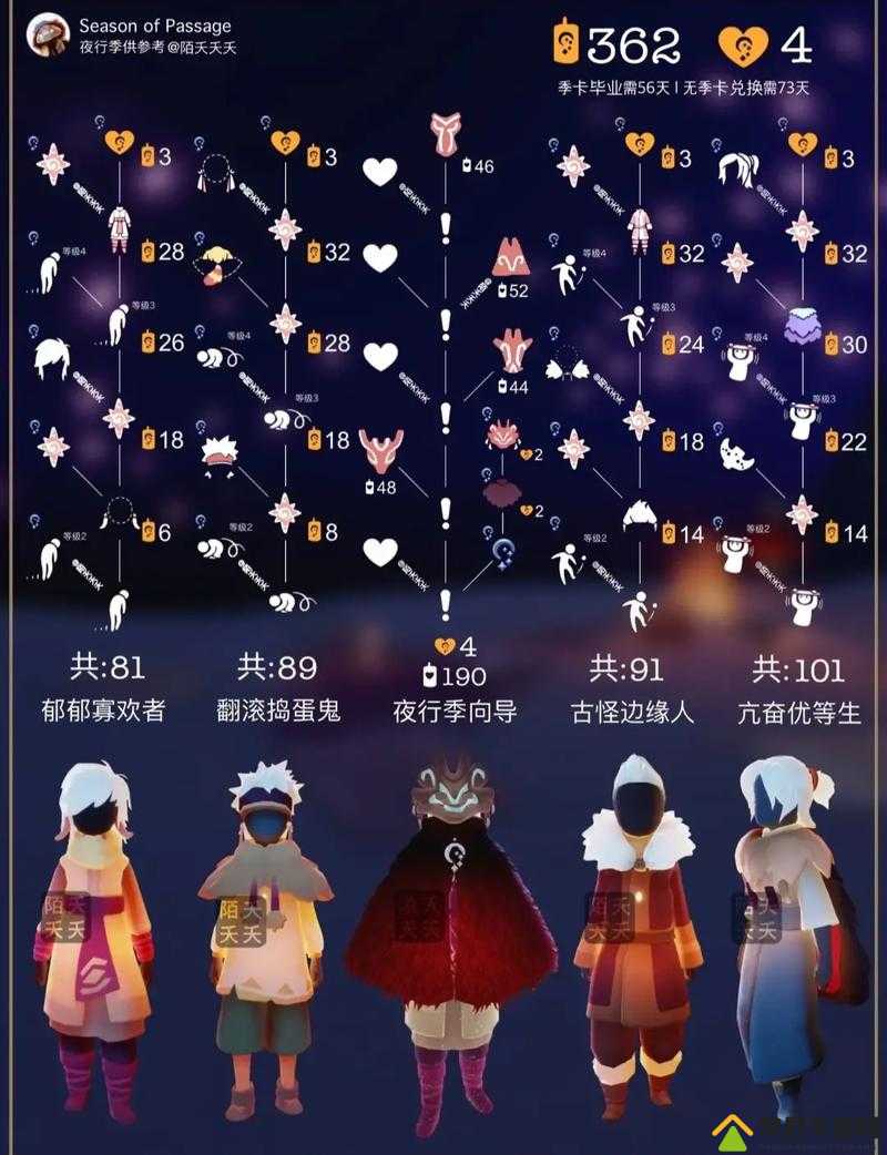 春节光遇活动揭秘，如何获取玫瑰花面具？先祖隐藏位置在哪？