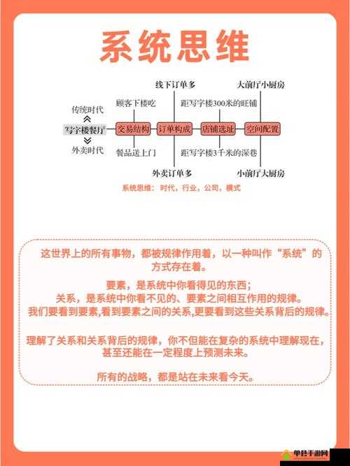 如何触发逐光启航时间回溯协议？揭秘底层逻辑与操作映射攻略