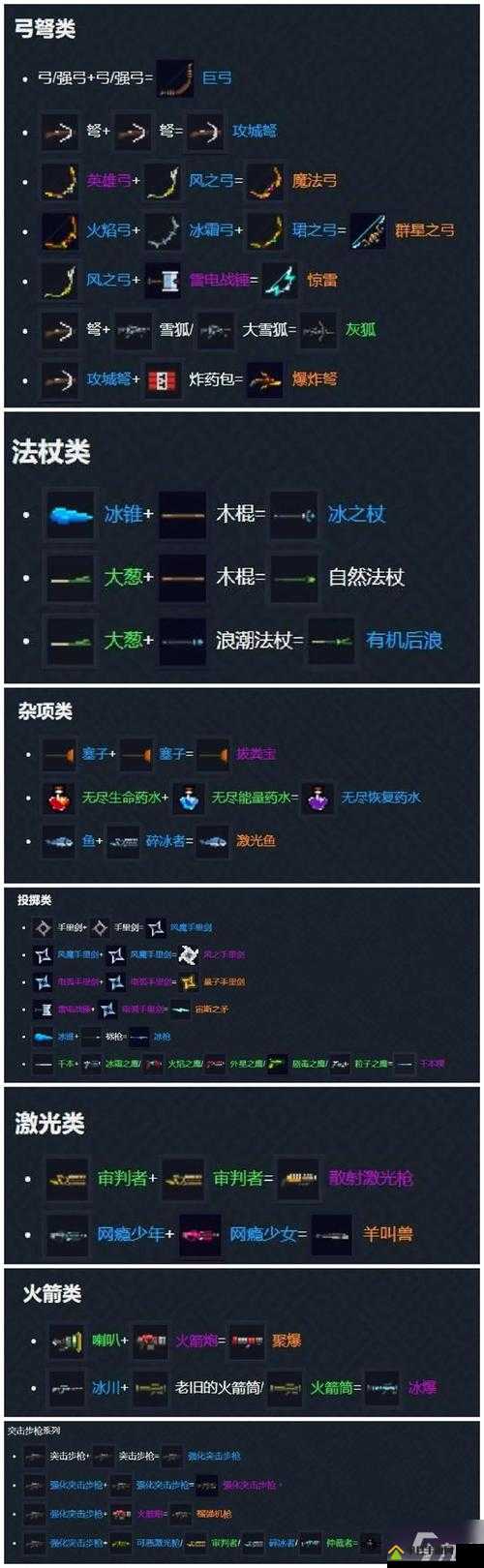 元气骑士圣剑如何合成？揭秘重铸圣剑的合成方法与神秘演变历程