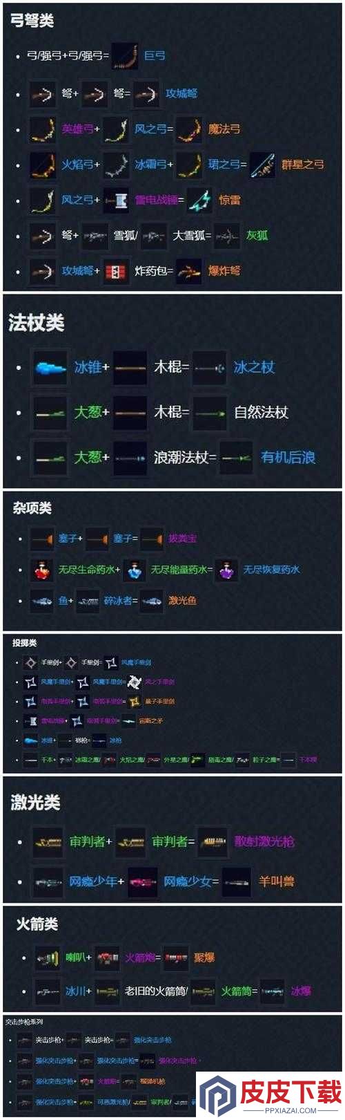 元气骑士圣剑如何合成