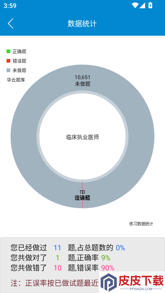 执业医师华云题库app下载