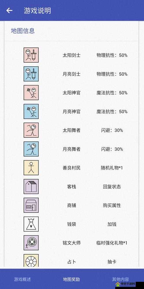 女娲捏人游戏新手怎么玩？攻略揭秘及未来玩法革新大预测！