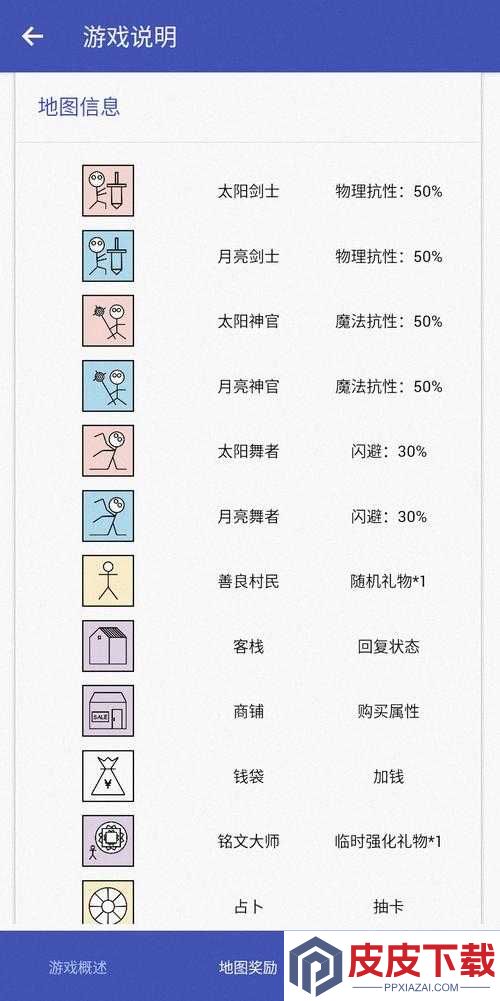 女娲捏人游戏新手怎么玩