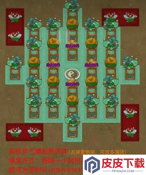 了不起的修仙模拟器如何逐步扩大规模