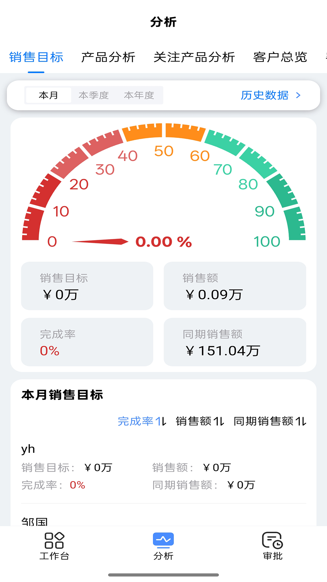 屏荣CRM软件下载最新版