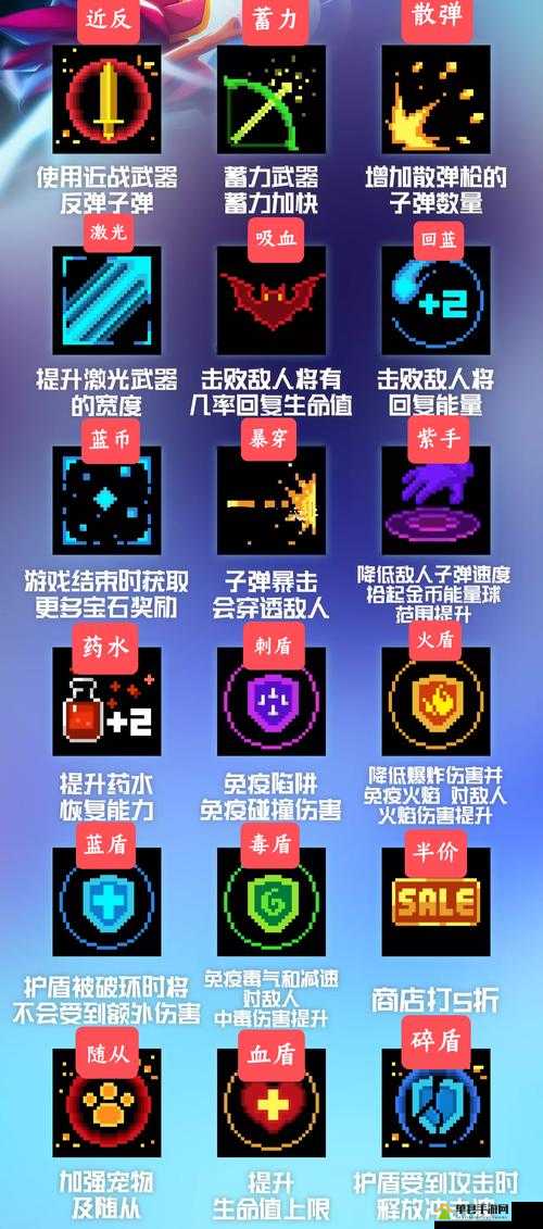 元气骑士羊叫兽如何选择最佳适配天赋？揭秘其独特需求！