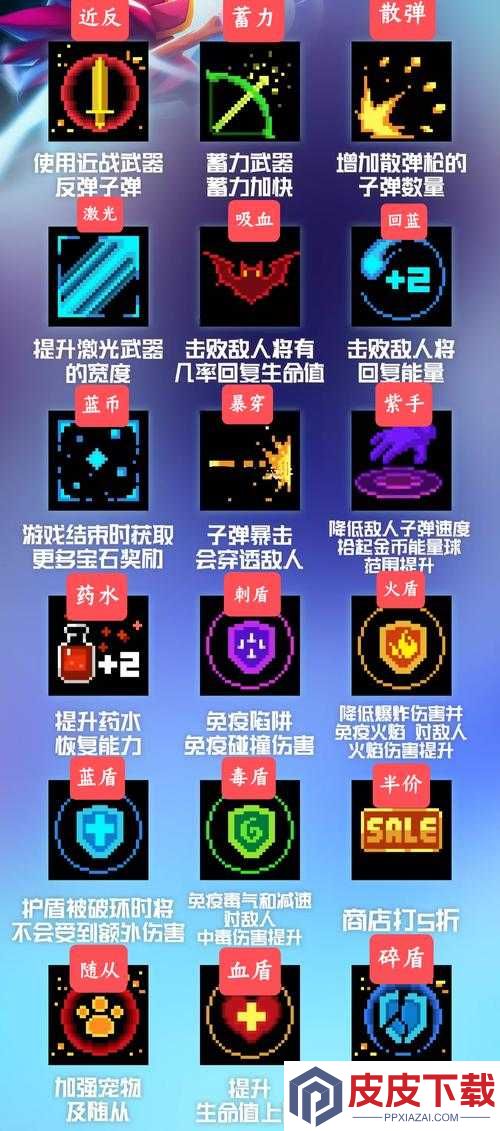 元气骑士羊叫兽如何选择最佳适配天赋