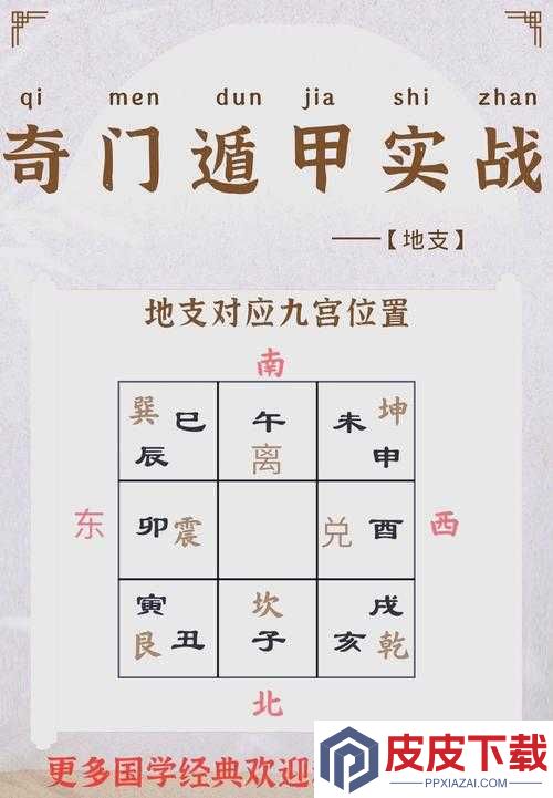 逐光启航看门人挑战难关如何攻克