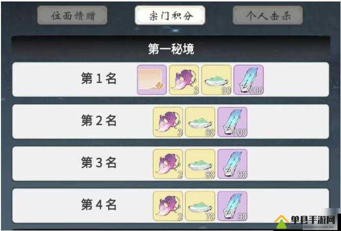 一念逍遥八荒逐鹿活动奖励丰厚吗？全面攻略带你揭秘！