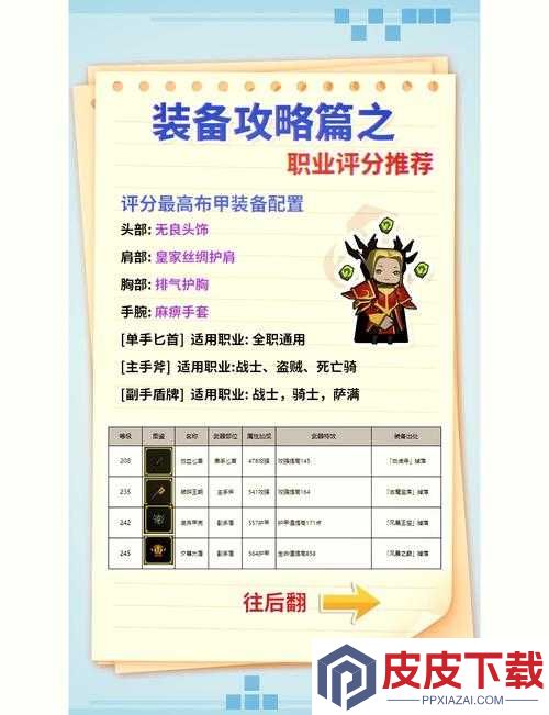 众多勇者如何顺利实现转职