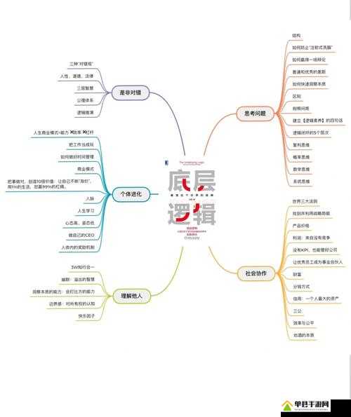烧脑大师第49关怎么过？揭秘底层逻辑与精准操作映射全攻略