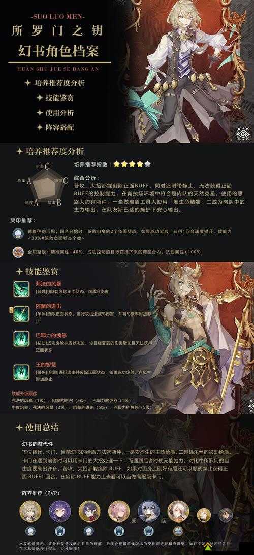 幻书启世录中庇护角色众多，哪个才是最佳选择呢？