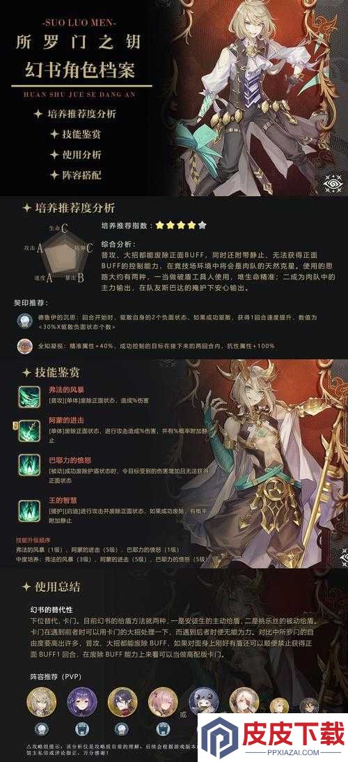 幻书启世录中庇护角色众多