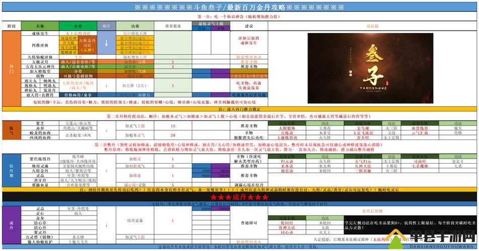 如何挑战并完成了不起的修仙模拟器中羸弱灵宠制作任务？深度攻略解析