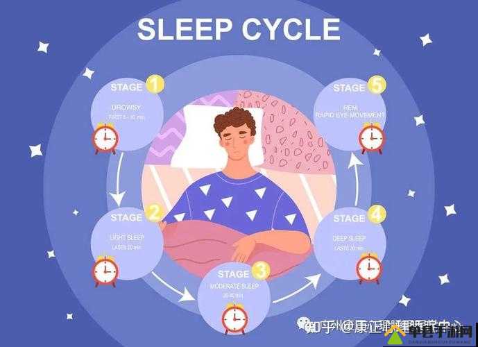 video熟睡老少配：揭秘不同年龄段人群的深度睡眠秘诀与健康益处