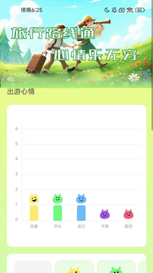 旅行路线通app安装免费版下载