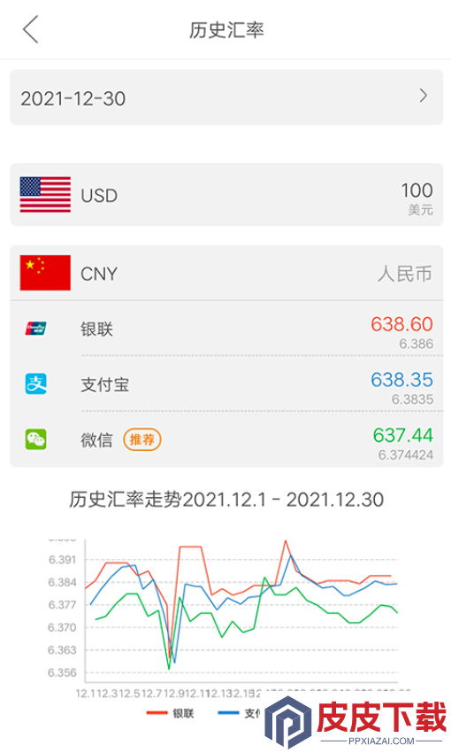 PK汇率APP最新版下载