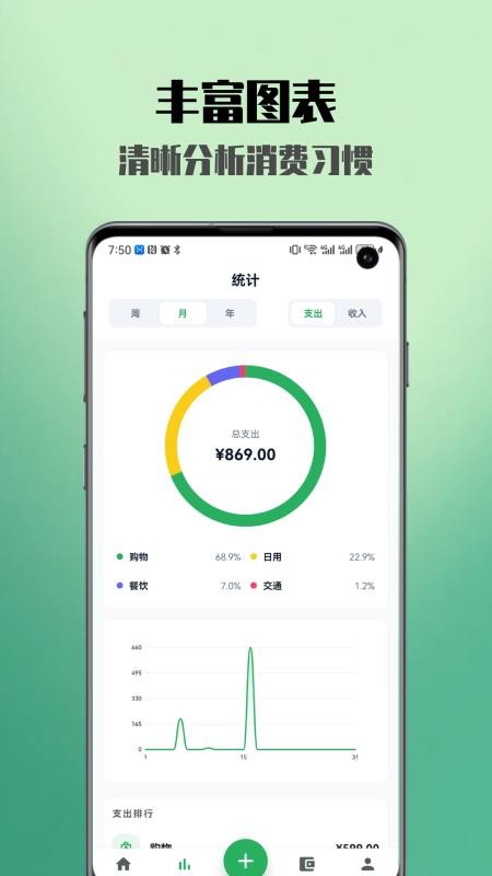 多米记账手机版APP下载