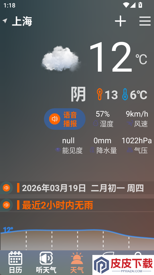 真好天气大字版app下载最新版