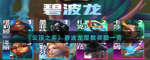 云顶之弈S7.5碧波龙奖励一览表-云顶之弈s7.5碧波龙奖励图