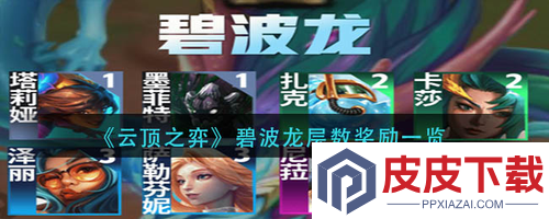 云顶之弈s7.5碧波龙奖励图