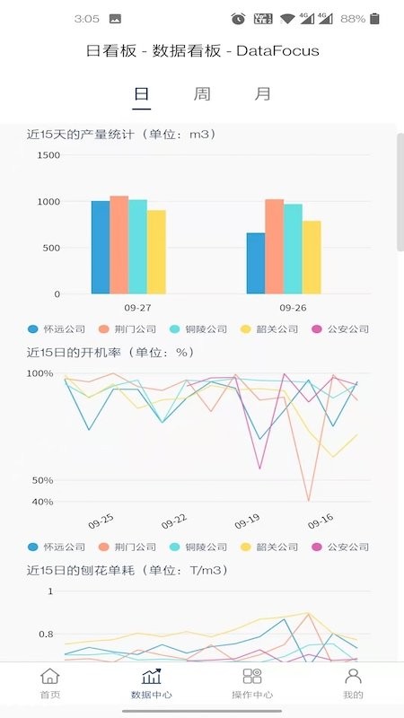 数字禾香app官方版下载