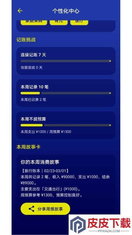 小金汇app下载