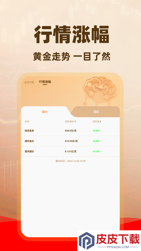 金价查询助手app下载官网版
