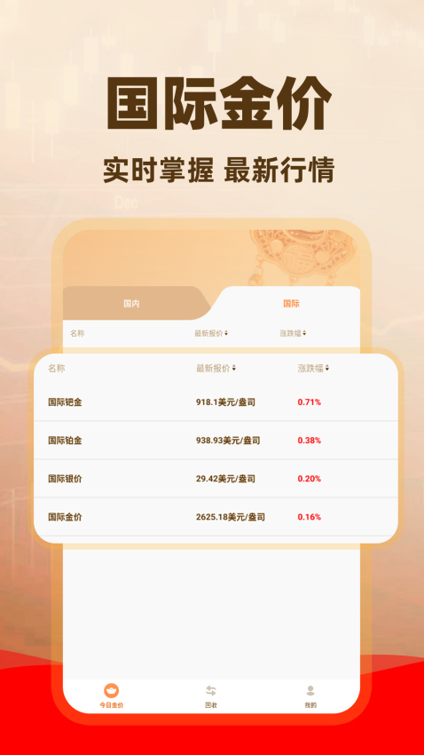 金价查询助手app下载官网版