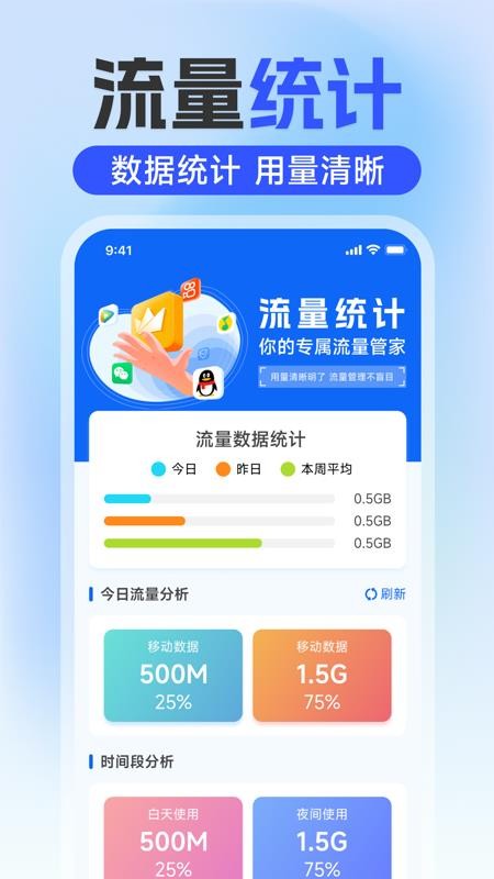 话费流量一键查询APP软件下载