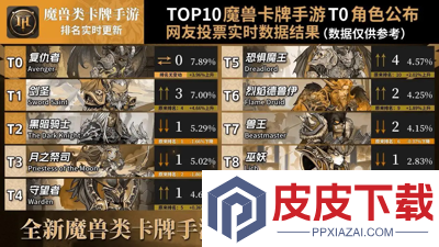 远征传说平民最佳阵容
