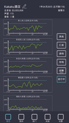 模拟经营：我的酒店最新版手游下载