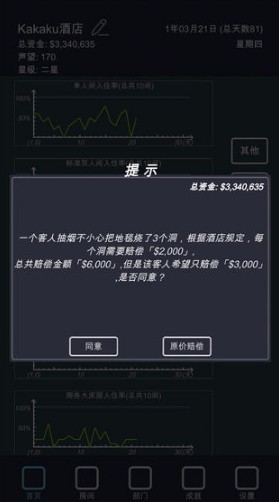 模拟经营：我的酒店最新版手游下载