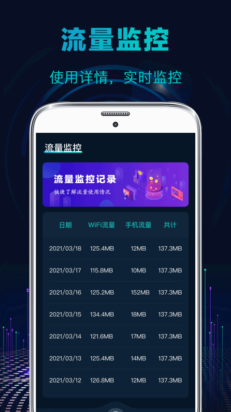 测速app手机版下载