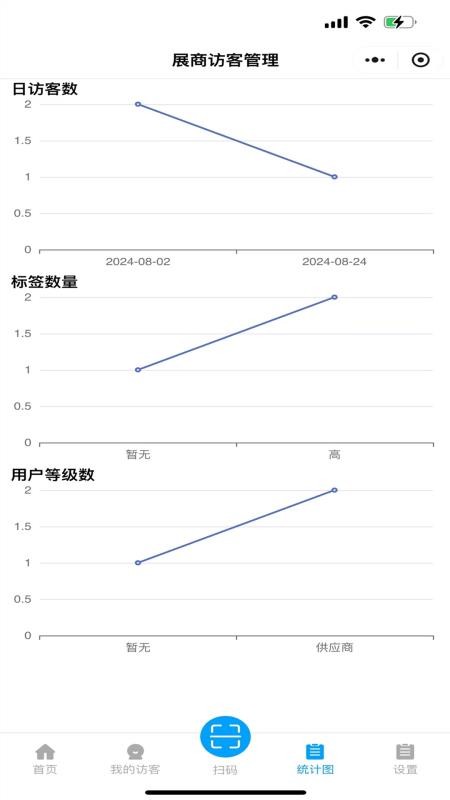 展商访客管理app破解版下载