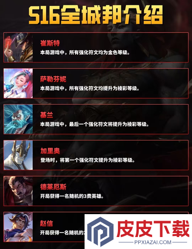 云顶之弈s16赛季城邦机制
